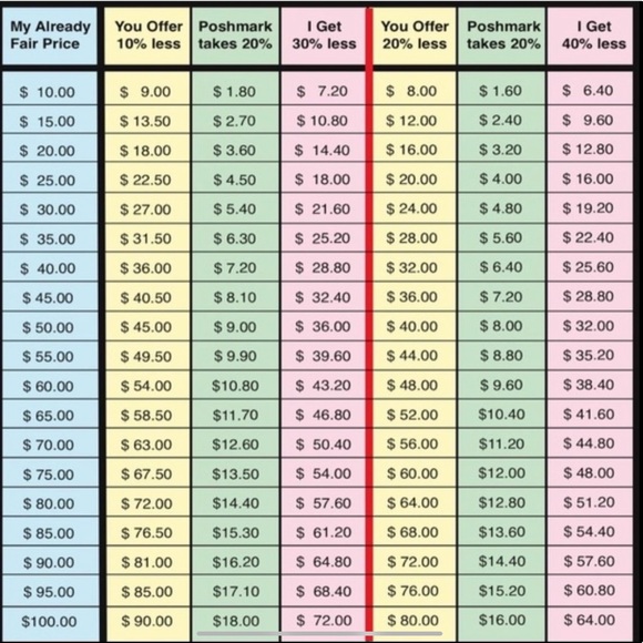 Tiffany & Co Choker heart Return to necklace only - Picture 9 of 14